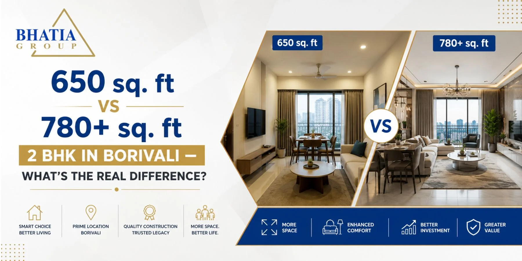 650 sq. ft vs 780+ sq. ft 2 BHK in Borivali — What's the Real Difference?